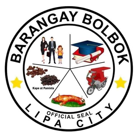 bolbok lipa city zip code